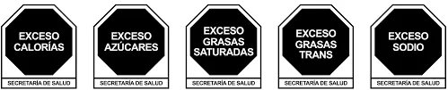 ¿Cómo es el nuevo etiquetado frontal de alimentos y bebidas?